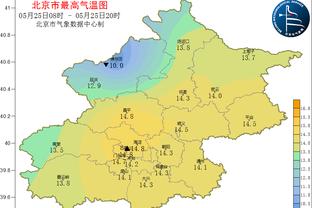 数据公司：曼城仍将夺冠，利物浦36%枪手15%，曼联几乎无缘前四