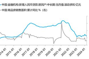 阿尔德里奇：约基奇是联盟最佳 他一夏天没训练还能打出统治力